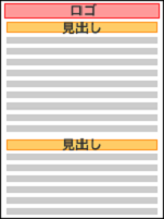 網(wǎng)站布局設計-沒有列的布局。