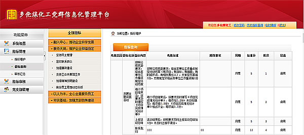 大唐黨群建設管理信息系統(tǒng)后臺開發(fā)2