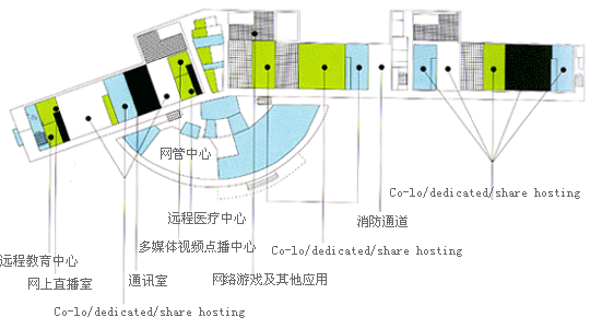 建設(shè)大型視頻網(wǎng)站硬件價(jià)格需要多少錢(qián)？機(jī)房簡(jiǎn)介