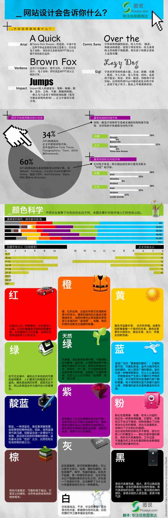 網(wǎng)站的特點(diǎn)。圖片