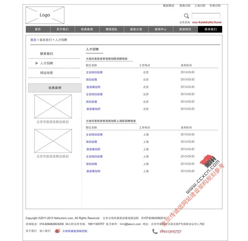 網(wǎng)站規(guī)劃專(zhuān)題-聯(lián)系我們-人才招聘