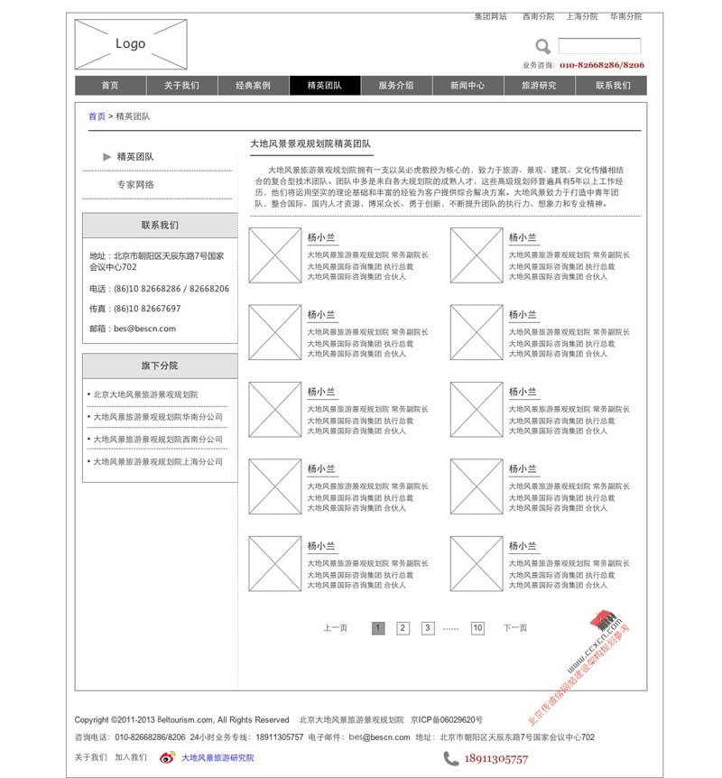 網(wǎng)站規(guī)劃專題-精英團(tuán)隊