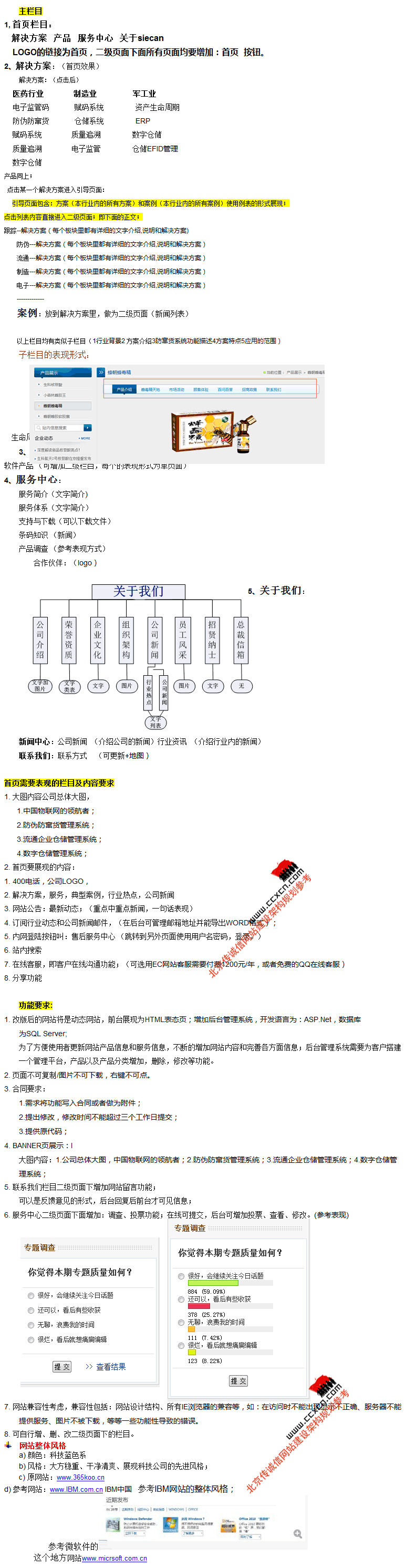集團(tuán)企業(yè)案例全套整理需求。