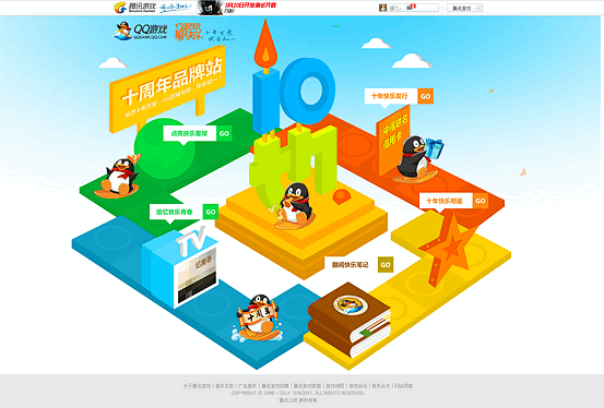 網(wǎng)站設計構圖中的黃金分割。