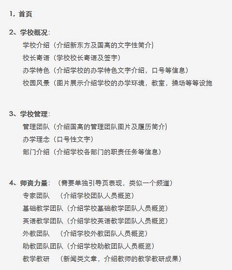 如果給有網(wǎng)站建設(shè)需求的客戶報(bào)價(jià)。