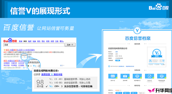 信譽(yù)V認(rèn)證實(shí)現(xiàn)商家、網(wǎng)民雙向訴求,加速網(wǎng)民決策、便捷展現(xiàn)商家信息