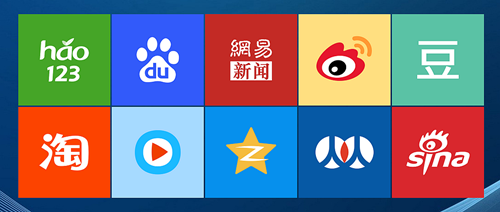 建設網站對企業(yè)的作用。