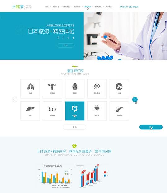 網(wǎng)絡(luò)商城用固定的模板建設(shè)有什么好壞？