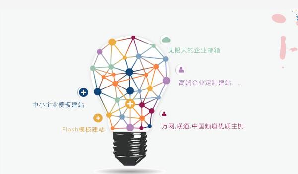 為新創(chuàng)業(yè)公司建設網(wǎng)站