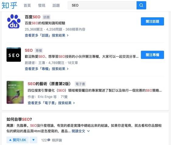 .問答網(wǎng)站Quora、知乎：查找用戶需求的用字