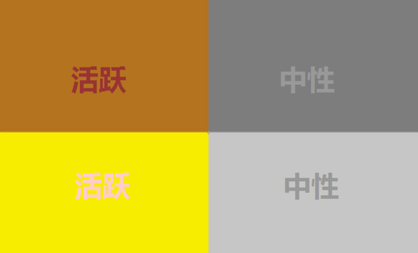 網(wǎng)站建設