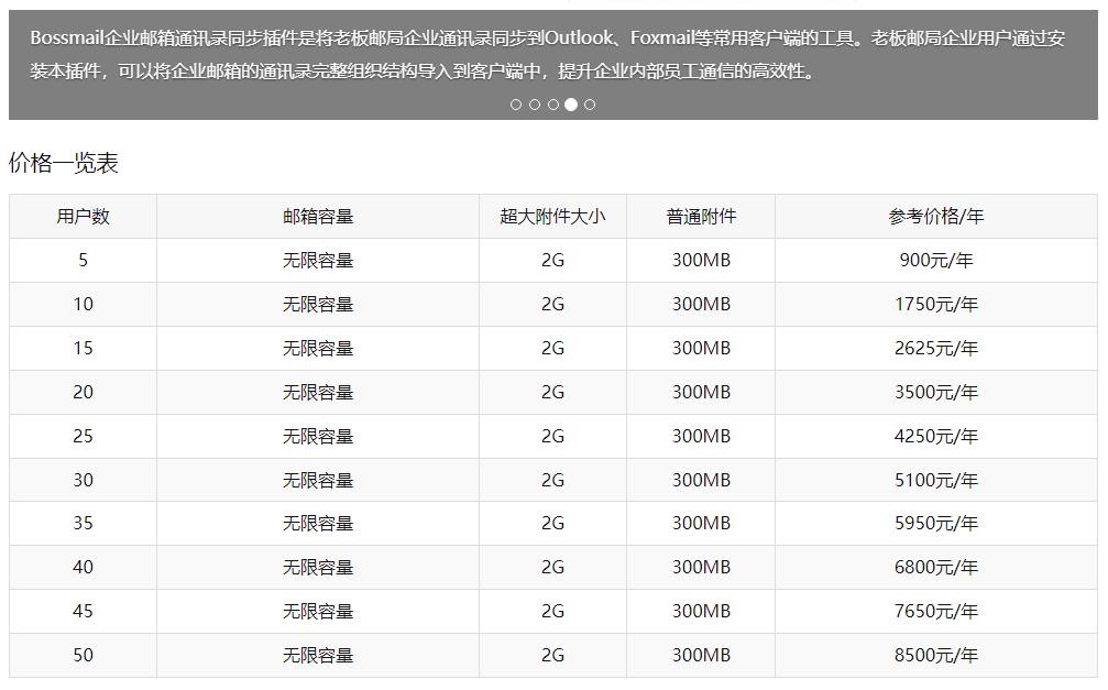 企業(yè)郵箱如何綁定微信？如何使用微信提醒功能？